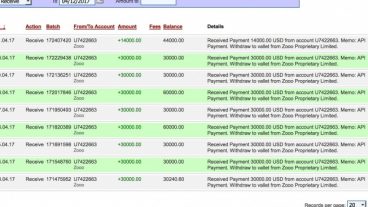 ২৫ লক্ষ টাকা যেতার একটি সুবর্ন সুজোগ।