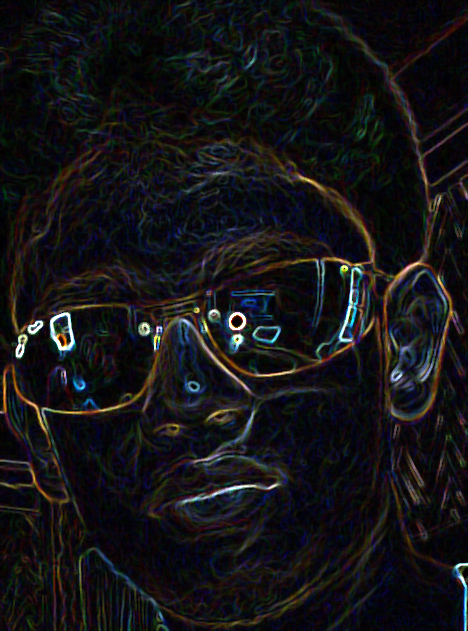 ব্লগার অভিগ্যদের সাহায্য আশা করছি