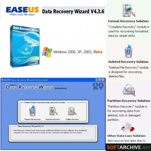 সহজেই ফিরিয়ে আনুন ডিলিট হয়ে যাওয়া ডাটা