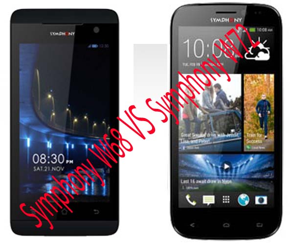 Symphony W68 vs Symphony W72