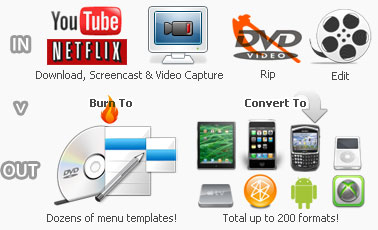 Any Video Converter Ultimate $49.95 Free For Techtunes