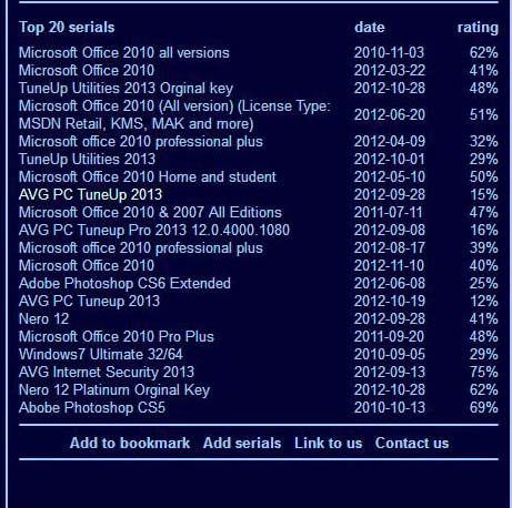 যে কোন সফটওয়ারের সিরিয়াল key বের করুন একদম সহজে