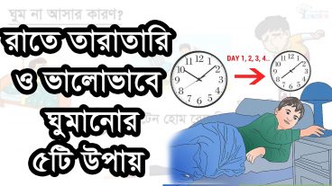 রাতে ঘুম না আসার কারণ কি কি?