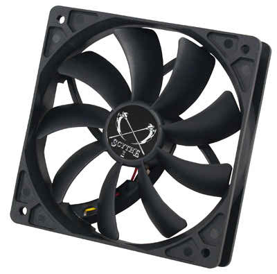 ফ্যান ১২ ভোল্ট