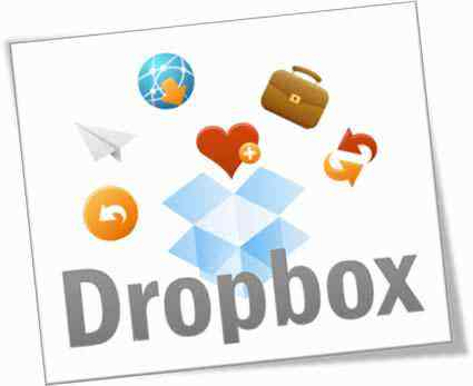 প্রত্যেক ব্লগারের জানা উচিত Dropbox এর পাচঁটি অসাধারণ ব্যবহার