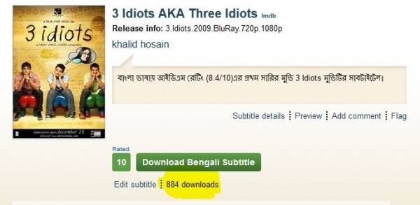 এখন পর্যন্ত ৮০০ জনেরও উপরে, মানুষ এটি ডাউনলোড করেছে কিন্তু..........রেটিং করেছে .....