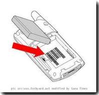 নাম্বার লক করা মোবাইল আনলক করুন….আনন্দে থাকুন