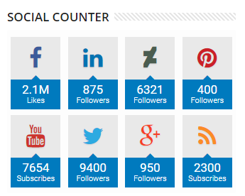 আপনি কি ইংলিশ Written Skill এ দুর্বল? ইংরেজি লেখার মান কিছুতেই ভাল করতে পারছেন না? তাহলে জেনে নিন কিভাবে ইংলিশ Written Skill বৃদ্ধি করবেন। (new version+updet&direct download link)
