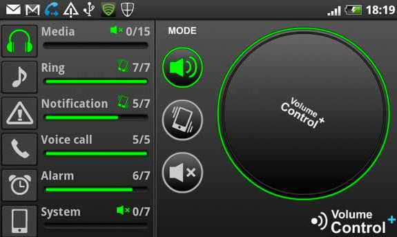 আপনার Android ফোনের সাউন্ড কোয়ালিটি বাডিয়ে নিন দুই গুন