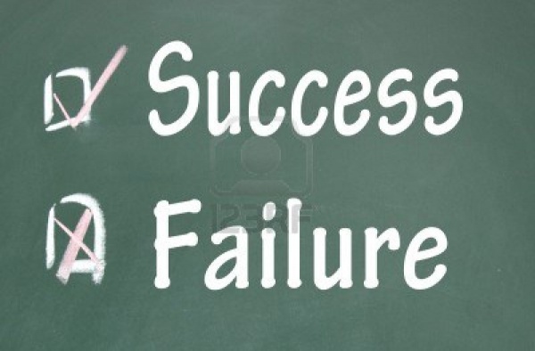 ৩টি ধ্বংসাত্মক অভ্যাস যেগুলো একজন ট্রেডারকে অবশ্যই এড়ানো উচিত