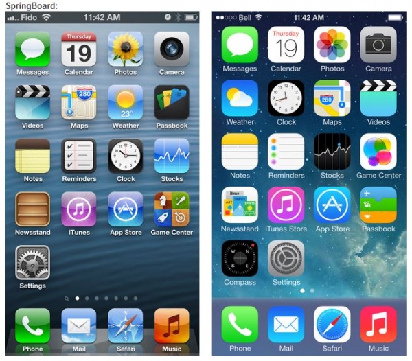 iPhone নিয়ে সকল গুরুত্বপূর্ণ পোস্টের লিঙ্কসহ তালিকা দেখুন(১০ ফেব্রুয়ারী ২০১৪)