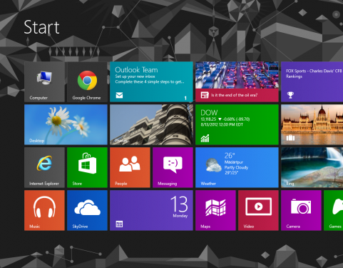 অফিসিয়ালি রিলিজ পেল বহুল প্রতিক্ষিত উইন্ডোজের সর্বশেষ ভার্সন উইন্ডোজ ৮ Windows 8! দেখে নিন উইন্ডোজ ৮ প্রফেশনাল রিভিউঃ জানালার নতুন রুপ [টেকটিউনস এক্সক্লুসিভ]