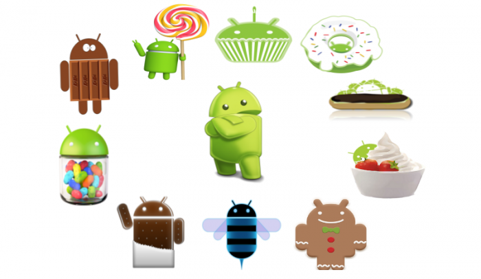 Android সম্পর্কে কিছু অজানা তথ্য