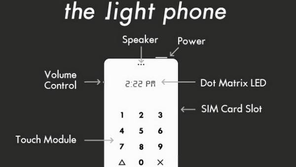বাজারে আসছে নতুন অ্যান্টি স্মার্টফোন