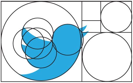 সোনালী অনুপাত ও ফিবনাক্কি সিরিজ, অদ্ভুত বিজ্ঞান এবং তার আদোপান্ত