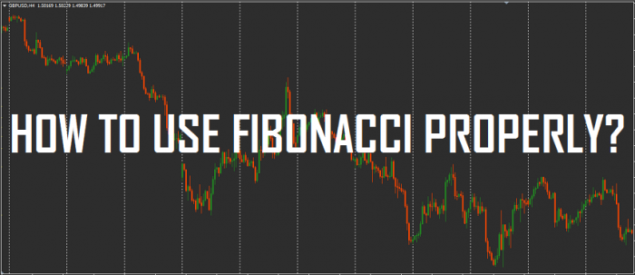 বাংলা Forex ভিডিও টিউটোরিয়ালঃ Fibonacci কিভাবে ব্যবহার করব?