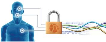 বায়োমট্রিক সিকিউরিটি নিয়ে এলোমেলো কিছু কথা