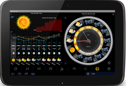 এখন একটি আন্ড্রোয়েড আপ্সের মধ্যেই  পাবেন ওয়েদার,আলার্ট,ব্যারোমিটার সব (পেইড)