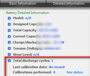 কিভাবে বুঝবেন আপনার ল্যাপটপের ব্যাটারী বদল করার সম্য হয়েছে কি না, সাথে ব্যাটারী যত্ন রাখার জন্য করনীয়