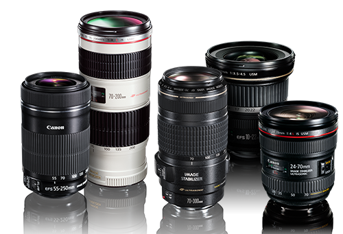 ফটোগ্রাফি ও ক্যামেরা; পর্ব ২ (লেন্স পরিচিতি)