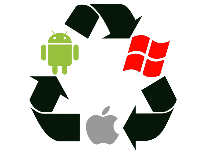 এই মুহূর্তের সবচেয়ে নিরাপদ স্মার্টফোন অপারেটিং সিস্টেম কোনটি? অ্যান্ড্রয়েড? আইওএস? নাকি উইন্ডোজ ফোন? – মেগাটিউন!