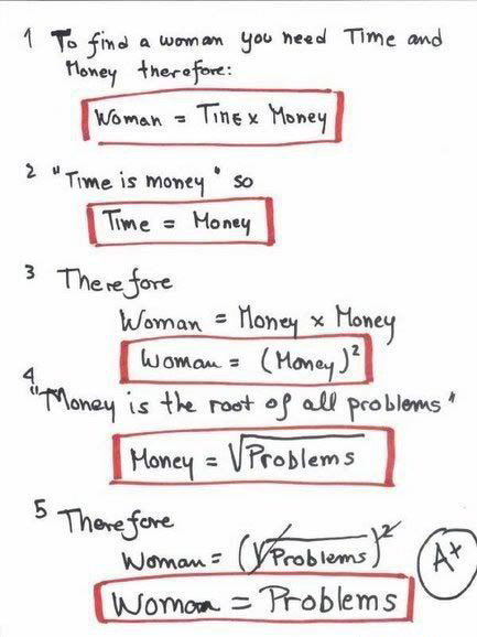 কুসংস্কারের মাঝে বিজ্ঞানের ছোঁয়া + একটি মজার অংক (শুধুমাত্র পুরুষদের জন্য)