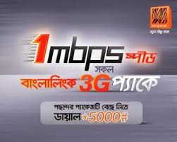কম টাকায় ১ এমবি স্পীড,ভালতো ভাল না!