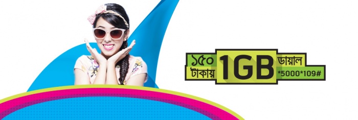 গ্রামীণফোনে ১ জিবি ইন্টারনেট মাত্র ১৫০ টাকায়।