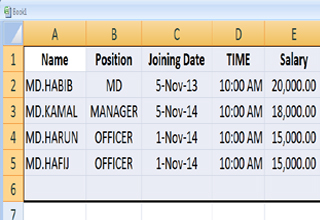 আজ থেকে এক্সেলের যে কোন সেলে ছেট করুন নাম্বার, ডেট এবং টাইম সঠিক রুপে