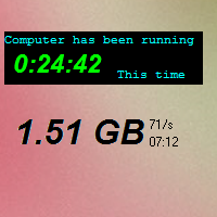 ডেস্কটপে দৃশ্যমান করুন আপনার কম্পিউটার কতহ্মন যাবৎ চলছে এবং নিয়ে নিন internet speed পরিমাপের অসাধারন সফটওয্যার