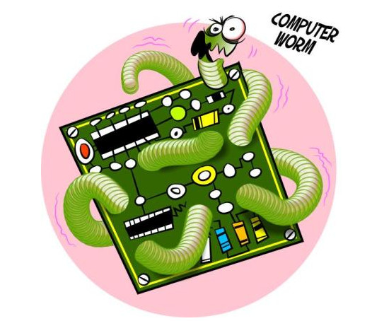 জানা অজানা [পর্ব-০২] ::  কম্পিউটারের ক্ষতিকর প্রোগ্রাম(VIRUS,WORM) এর ইতিবিত্ত।