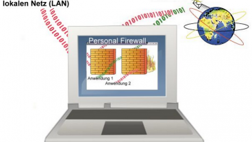 এবার থেকে Eset Smart Security দিয়ে পিসি ইন্টারনেট কন্ট্রল করুন, অন্য এন্টিভাইরাস দিয়েও হবে