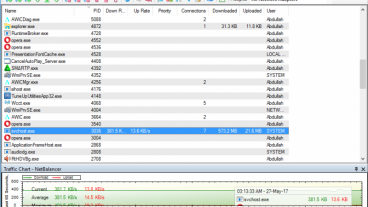 অভিজ্ঞ সাহায্য করুন প্লিজ মারাত্মক এবং বিরক্তিকর সমস্যার মধ্যে আছি