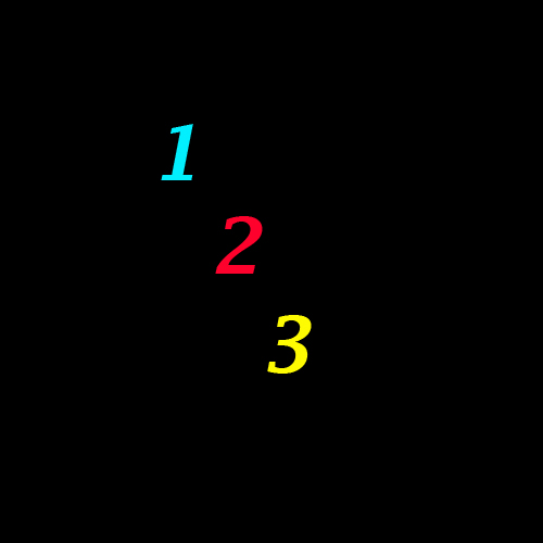 ক্যালেন্ডারের কি দরকার যদি এমনিতেই জাদুবলে নিজে নিজে বলে দিতে পারেন দিন-তারিখ ?