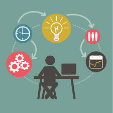 ব্লগকে ফ্রিল্যান্সিং কাজে কিভাবে লাগানো যায় সে সম্পর্কে তথ্য তুলে ধরা হচ্ছে