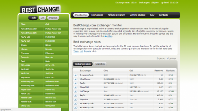 শুধু মাত্র লিংক শেয়ার করে আয় করুন। মাত্র ২৫ ভিজিটর = ১$ নিতে পারবেন। with Payment Proof