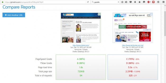 Direct ডাউনলোড এর সব সমস্যা এর সমাধান এই টিউন এ…