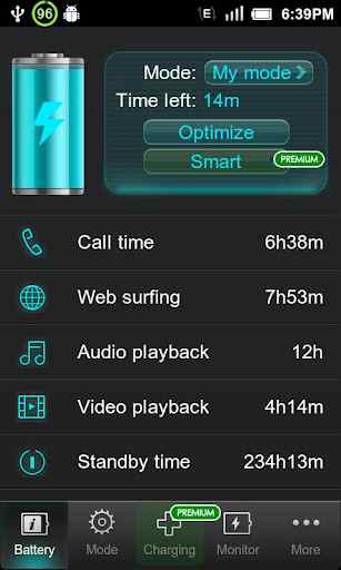 এবার নাকে তেল দিয়ে Android ফোন চালান। চার্জ? যাবেইনা।