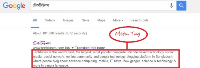 Meta Tag-1