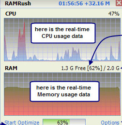 আপনার কম র‍্যাম এর পিসির জন্য রেম বুস্ট করার জন্য নিন smart ram booster RAMRush আর পিসি ফাস্ট করুন
