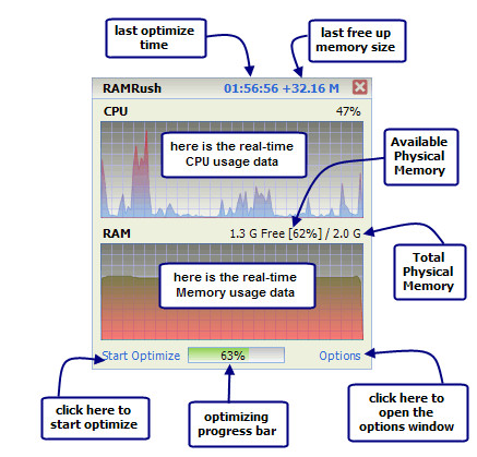 আপনার কম র‍্যাম এর পিসির জন্য রেম বুস্ট করার জন্য নিন smart ram booster RAMRush আর পিসি ফাস্ট করুন