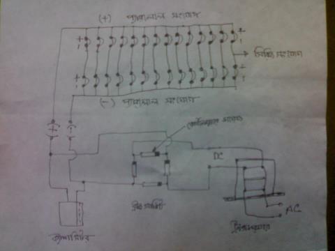আসুন বিদ্যুত্‍ সাশ্রয় করি! Let Us Save Electricity!