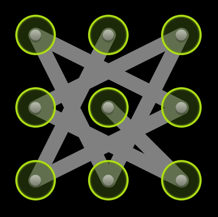 Android ব্যবহার কারিদের জন্য ১০টা দারুন Pattern Lock স্টাইল, যা আপনার ফোনকে দিবে ফুল সিকিউরিটি