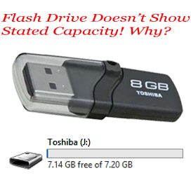 Pen Drive/ Hard Disk এ কম Space দেখানোর প্রধান কারণসমূহ জেনে নিন