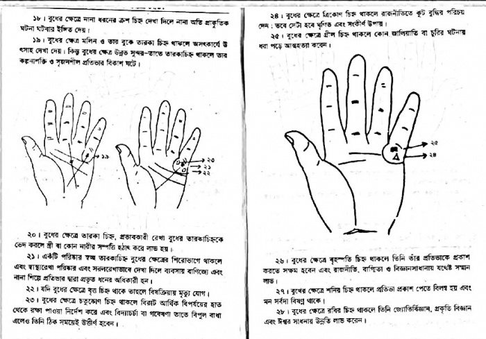 যারা হাত দেখা শিখতে চান তাদের জন্য এ বইটি।”হস্ত রেখা বিশারদ”pdf।সাথে ২$ মুল্যের একটি app (give).