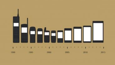 কালের বিবর্তনে বর্তমান যুগের স্মার্টফোনগুলো!