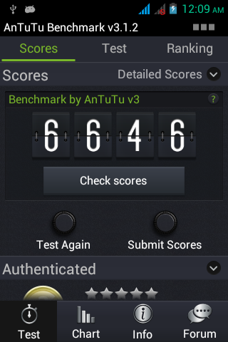 হ্যান্ডস্‌ অন রিভিউ সিম্ফোনী এক্সপ্লোরার ডাব্লিউ৩৫ (এই মুহুর্তে বাজারের সবচেয়ে কম মূল্যের জেলিবিন ওএস এর স্মার্টফোন)