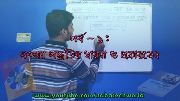 উচ্চ মাধ্যমিক তথ্য ও যোগাযোগ প্রযুক্তি: অধ্যায়-৩ পর্ব-১: সংখ্যা পদ্ধতি কি? সংখ্যা পদ্ধতির প্রকারভেদ ও প্রাথমিক আলোচনা