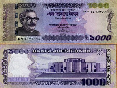 জাল টাকা চেনার সহজ কিছু উপায় যা অবশ্যই আপনার জানা দরকার