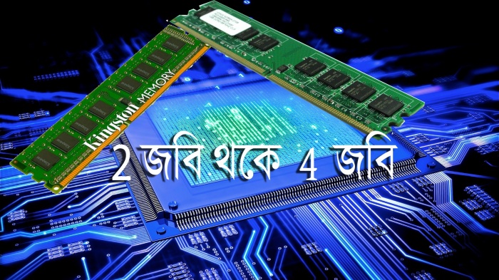 কি পদ্ধতিতে কমপিউটারের র‍্যামকে 2 জিবি থেকে 4 জিবি বানাবেন ?